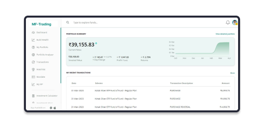 mutual fund software solution