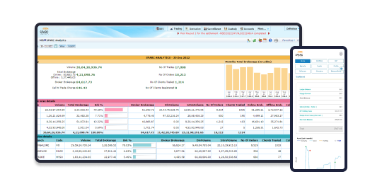 sparc back office software solution